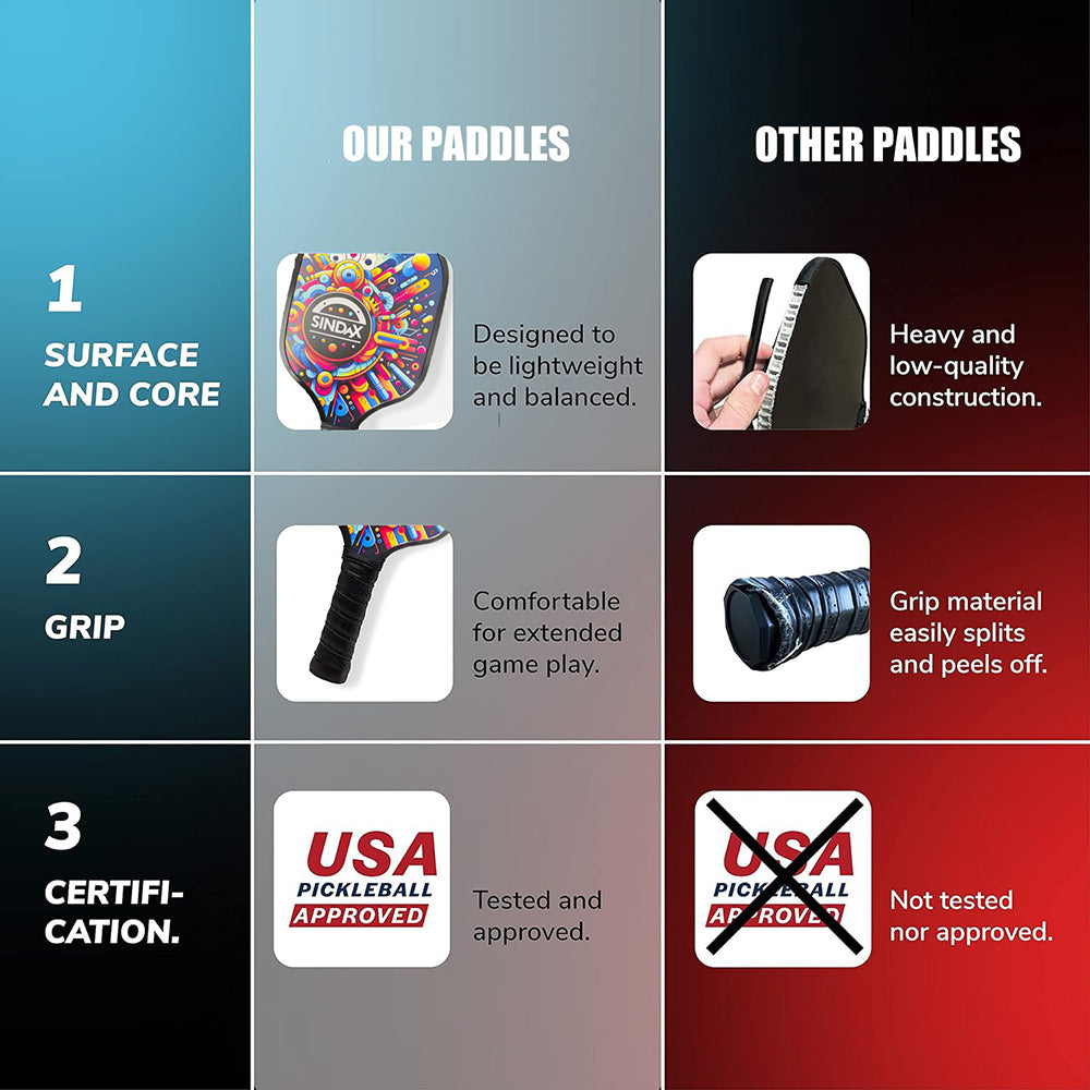 ThermoPro Pickleball Paddle Set